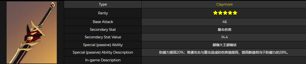 原神荒泷一斗专武外观及属性一览