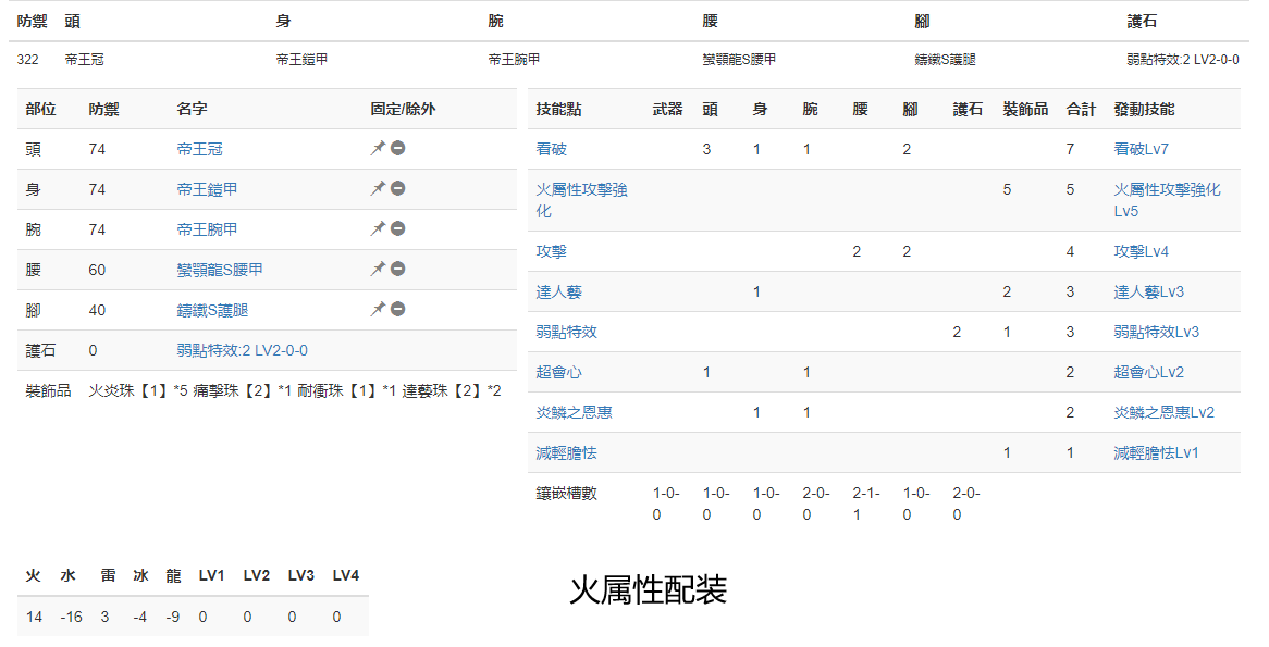 怪物猎人崛起3.0操虫棍属性配装汇总