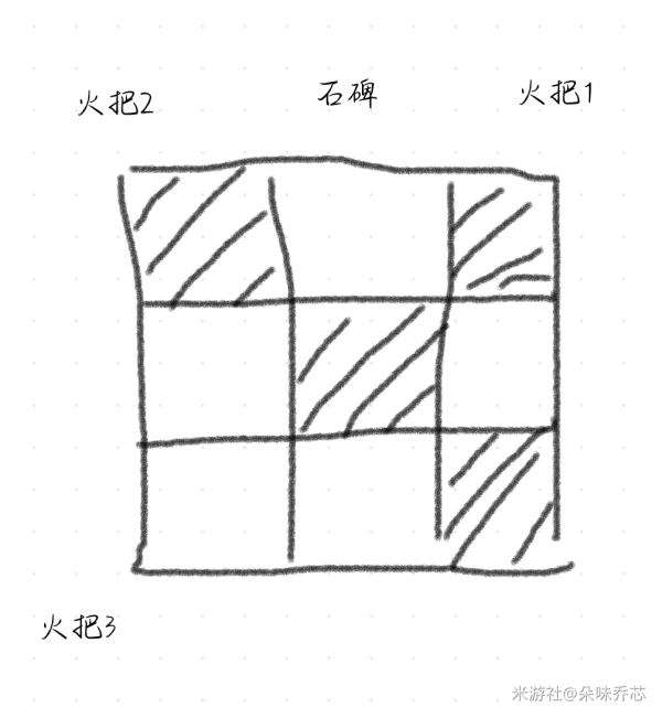 原神清籁岛天云峠全机关解密流程分享