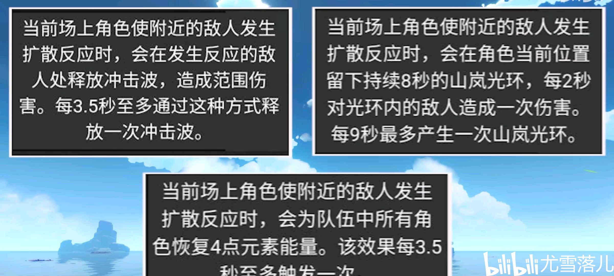 原神1.6渊月祝福效果一览 1.6深渊各阶段BUFF作用介绍