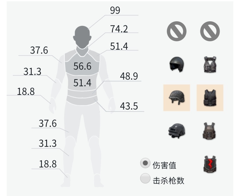 绝地求生13.1卡拉金枪选择推荐 卡拉金枪怎么选