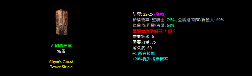 暗黑破坏神2重制版实用套装推荐