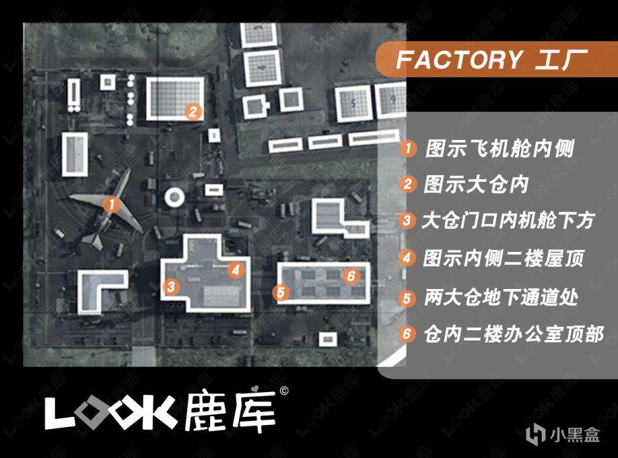 使命召唤战区第五赛季红门分布及传送位置改动一览