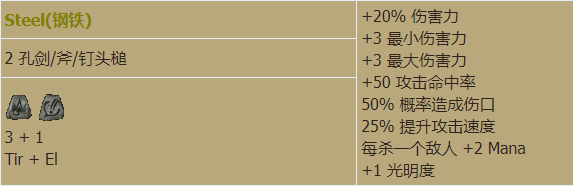 暗黑破坏神2重制版前期高性能符文之语推荐