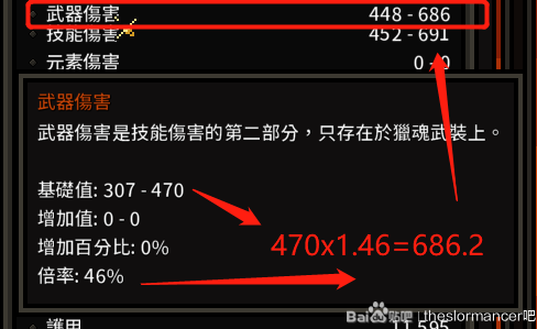 The Slormancer武器伤害倍率计算机制详解