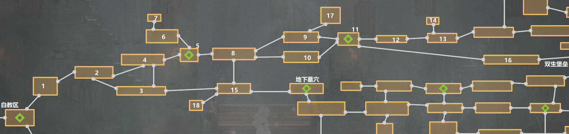 ENDER LILIES终结的百合花全提示收集攻略