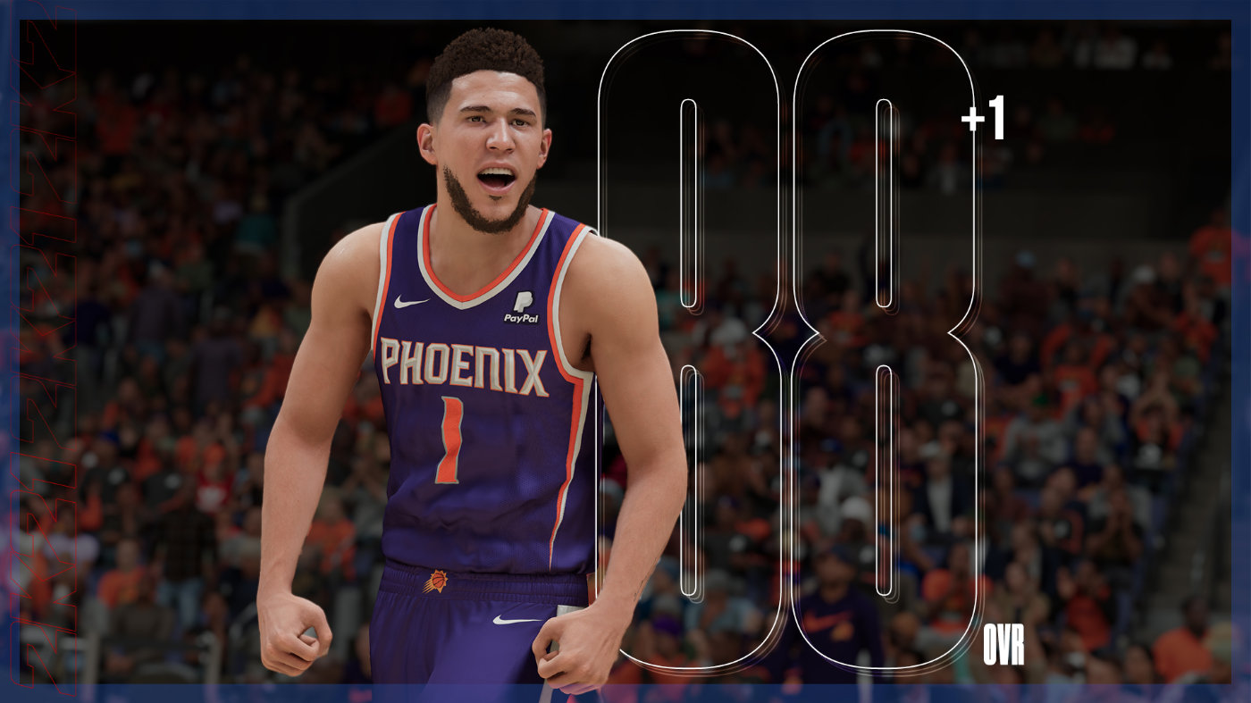 《NBA2K21》2021年3月6日球员能力值更新内容详情