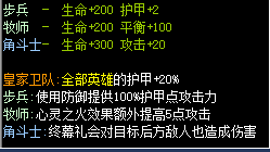 魔兽RPG狗头军师2羁绊效果大全 全羁绊属性介绍