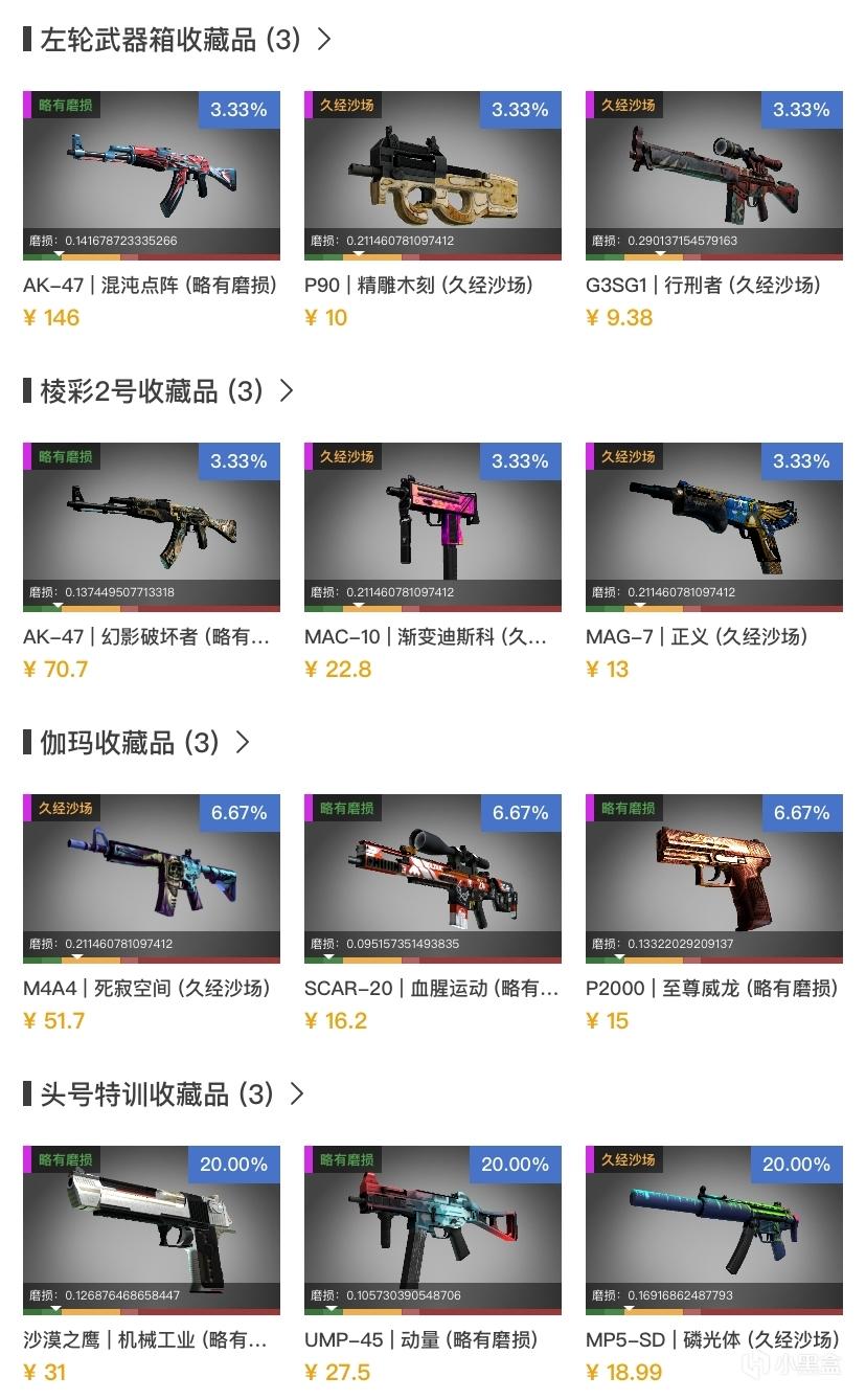 CSGO低成本炼金配方推荐