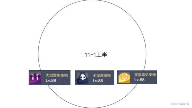 原神1.4深境螺旋11层打怪顺序与配队攻略 11-2满星打法分享_11-1