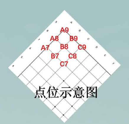 江湖悠悠棋局抽卡攻略大全 神之一手棋谱汇总