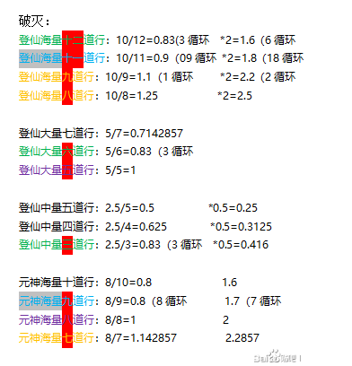 了不起的修仙模拟器全野法详解 野法技能分析