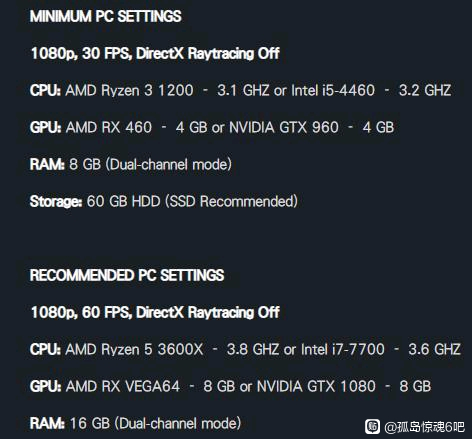 孤岛惊魂6配置要求一览 最低配置介绍