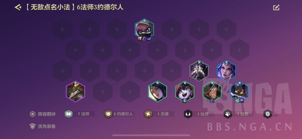 金铲铲之战大师上分阵容&站位&运营指南