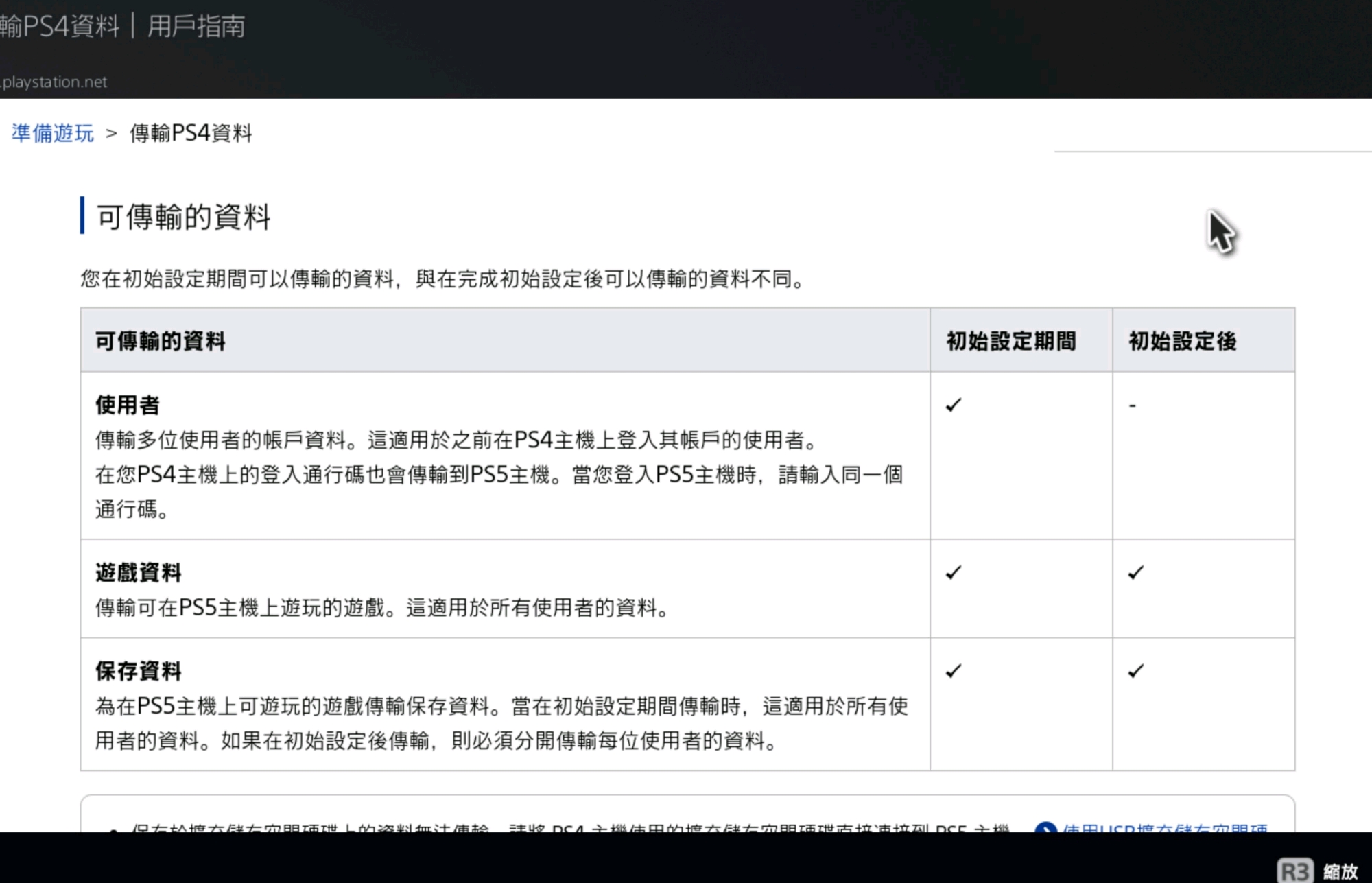 PS5国行输出传输教程 PS4数据转移常见问题汇总