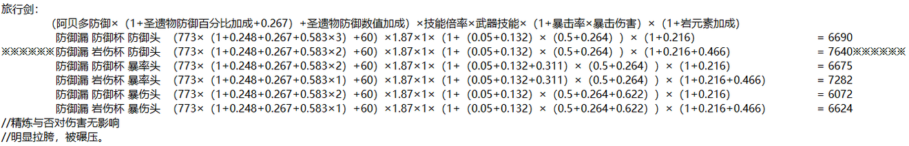 原神阿贝多副C工具人打法及配装攻略