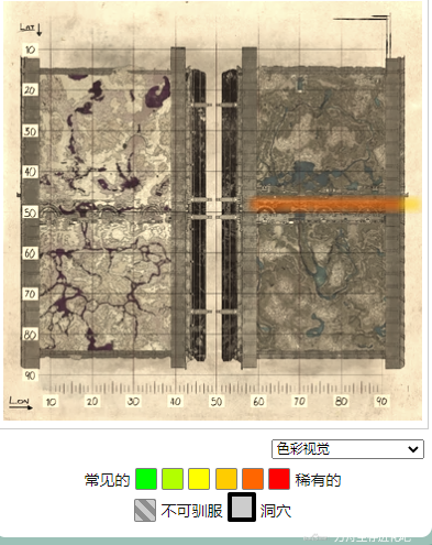 方舟生存进化创世纪2常用生物坐标一览