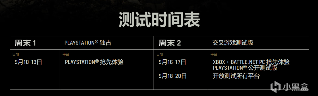 使命召唤先锋B测开启时间分享 公开测试时间表一览