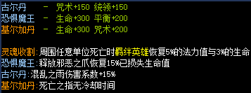 魔兽RPG狗头军师2羁绊效果大全 全羁绊属性介绍