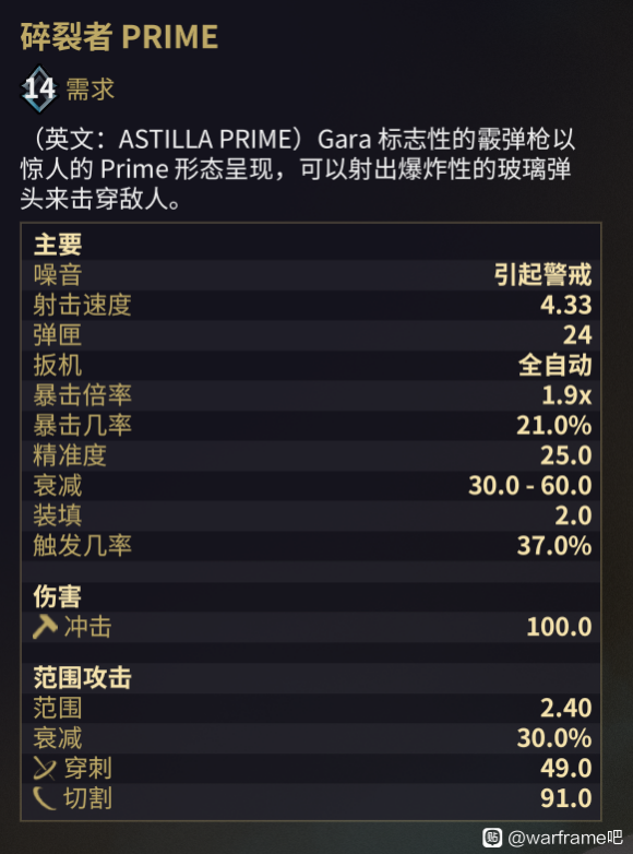 warframe碎裂者prime强度及配卡详解