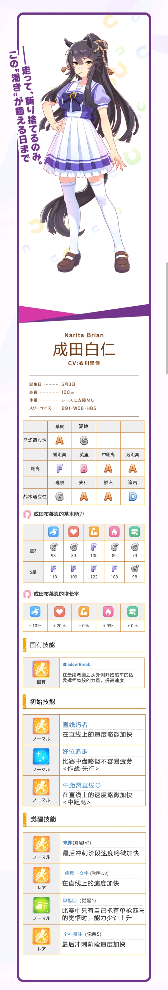 赛马娘成田白仁特殊称号解锁方法 成田白仁二名怎么解锁