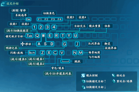 仙剑奇侠传7键鼠及手柄操作方法介绍