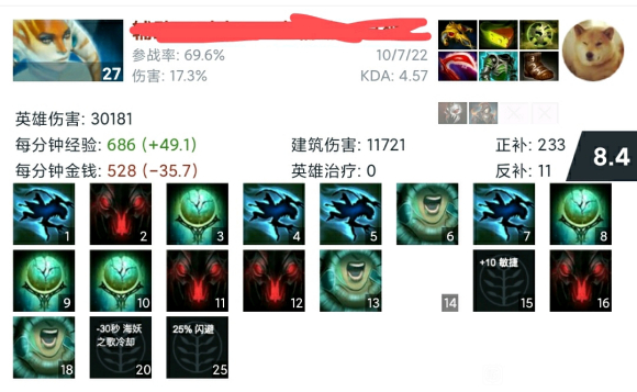 DOTA2OMG强力被动搭配分享