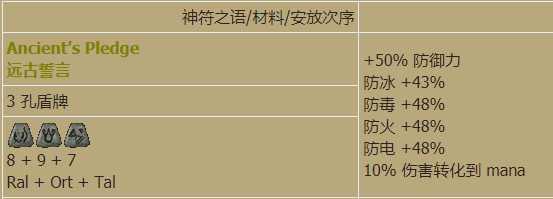 暗黑破坏神2重制版前期高性能符文之语推荐