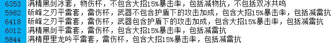 原神1.2版本刻晴主C攻略 物伤冰伤雷伤刻晴配队推荐