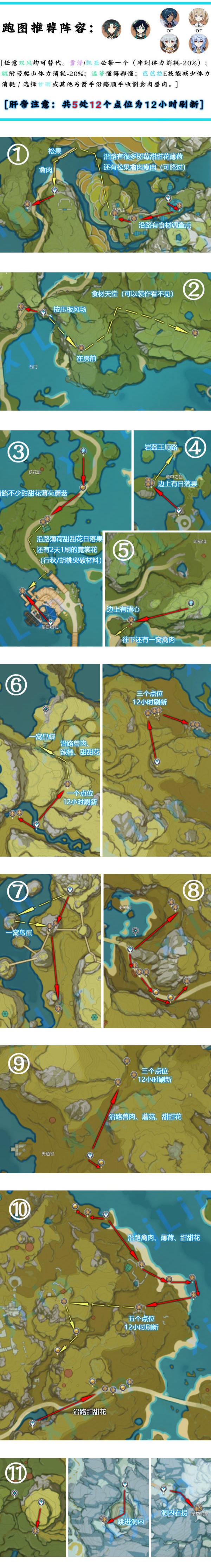 原神1.3高效锄地路线分享