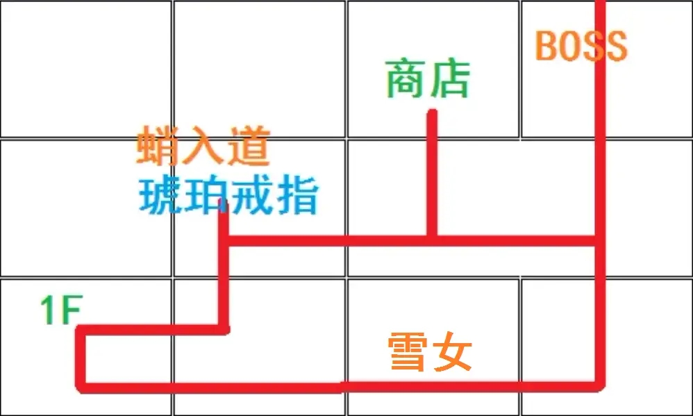 御神巫女古战场平原攻略 地图资料一览