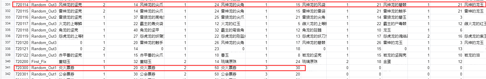 怪物猎人崛起2.0解包内容分享 后续更新内容预览