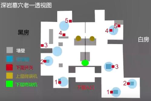 命运2深石地窖raid本老一攻略