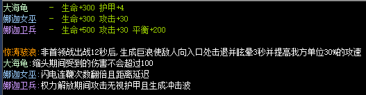 魔兽RPG狗头军师2羁绊效果大全 全羁绊属性介绍