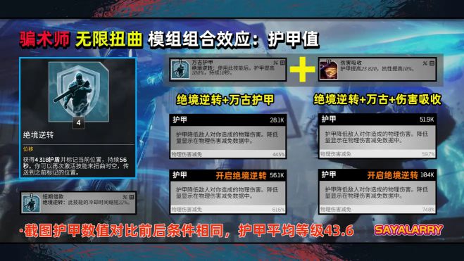 Outriders先驱者骗术师无限扭曲弹药配装与加点攻略