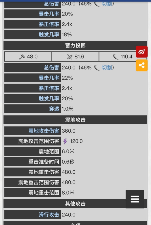 warframe驱魔之刃进阶使用技巧分享 高伤心得一览