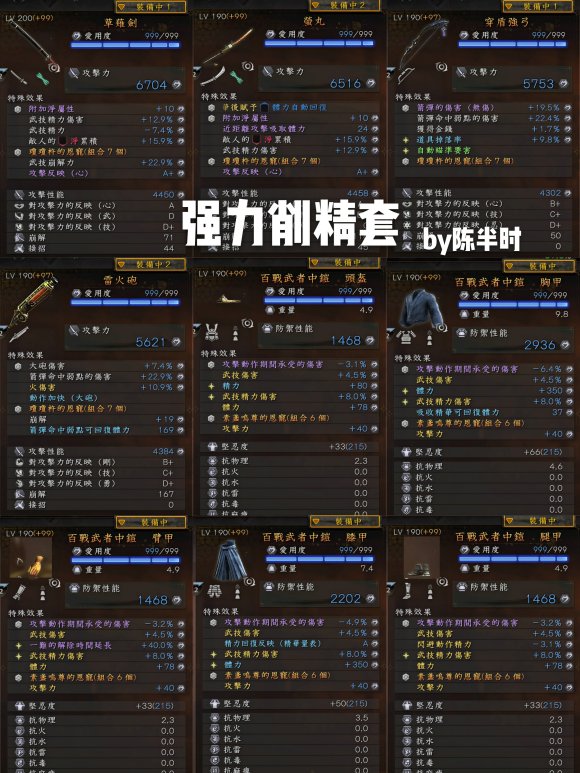 仁王2强力削精套BD分享 武士流毕业套装推荐