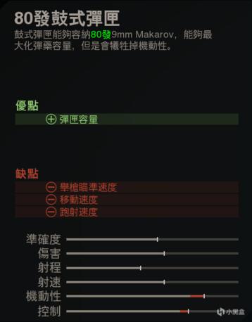 使命召唤战区4月20日武器与配件改动一览 Sykov手枪削弱分析