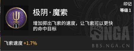 永劫无间全印记属性与效果一览