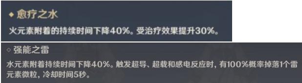 原神2.2雷达武装阵容攻略 达达利亚配队推荐