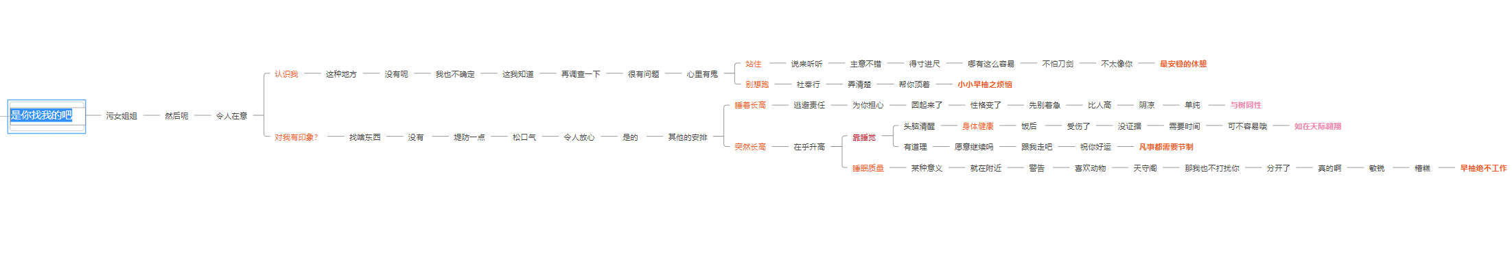 原神2.2早柚邀约事件全结局攻略