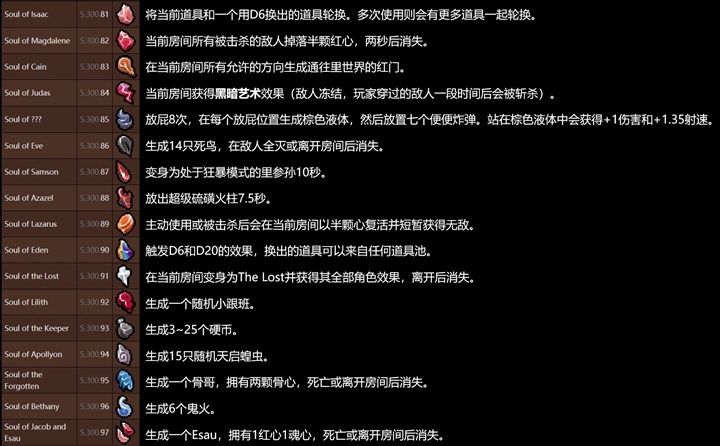 以撒的结合忏悔饰品、卡牌、灵魂石效果详解