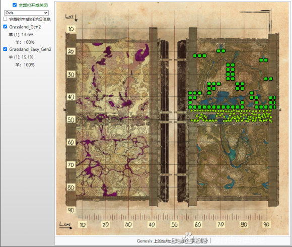 方舟生存进化创世纪2常用生物坐标一览