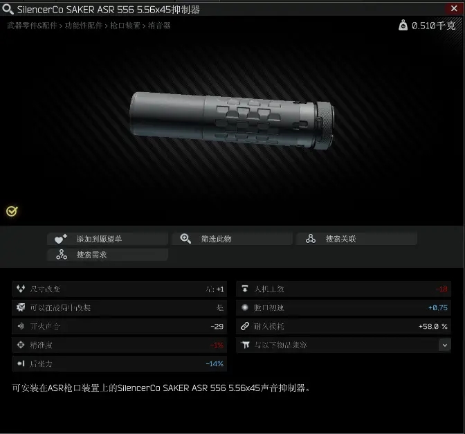 逃离塔科夫0.12.11新增武器配件一览