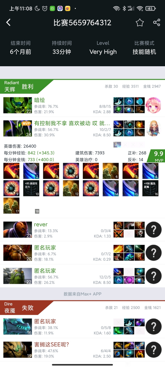 DOTA2OMG强力被动搭配分享