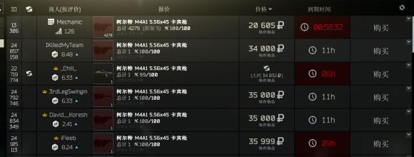 逃离塔科夫12.9版本M4A1改装教学 低价改装方法一览