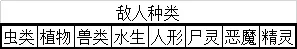 勇气默示录2猎人玩法攻略 猎人强度分析