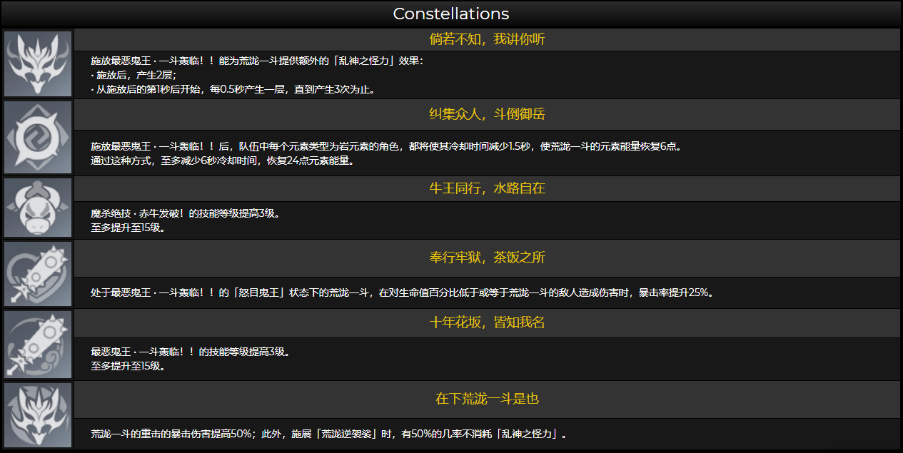 原神荒泷一斗技能&天赋&命之座效果一览