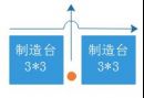 戴森球计划工具超市建造方案 超市设计图分享