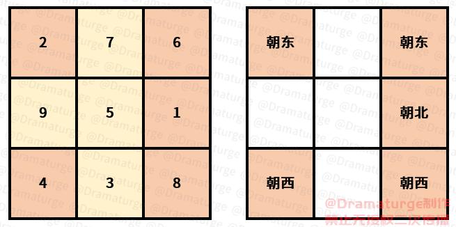 原神2.1版本数独谜题宝箱解谜攻略